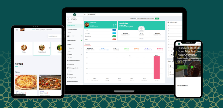 HalalQRMenu Solution