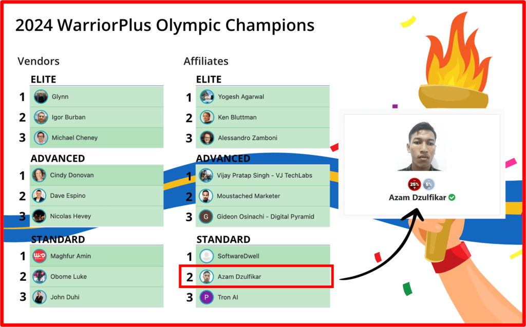 Infographic Express AI [PLR] product thumbnail