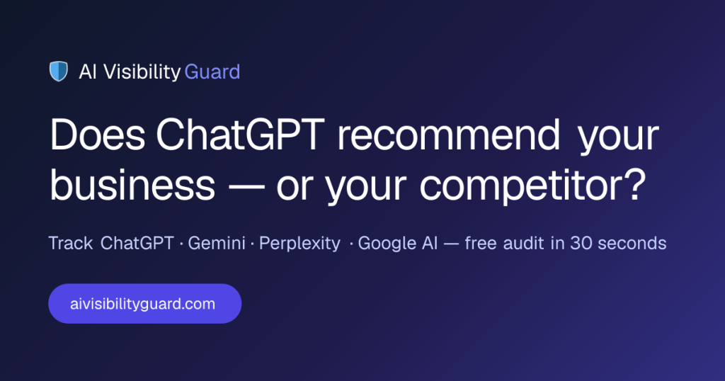AI Visibility Guard product thumbnail
